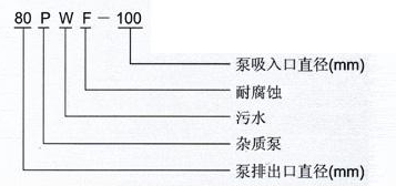 PW、PWF型懸臂式離心污水泵