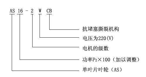 AS、AV型潛水式排污泵