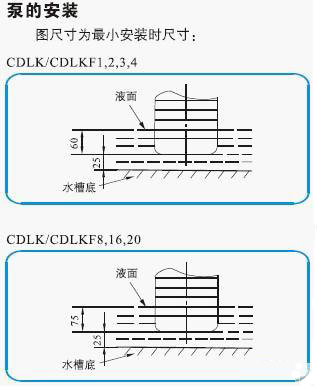 CDLK/CDLKF浸入式多級離心泵