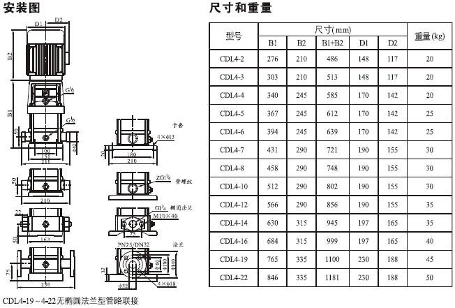 CDLF系列輕型不銹鋼立式多級泵