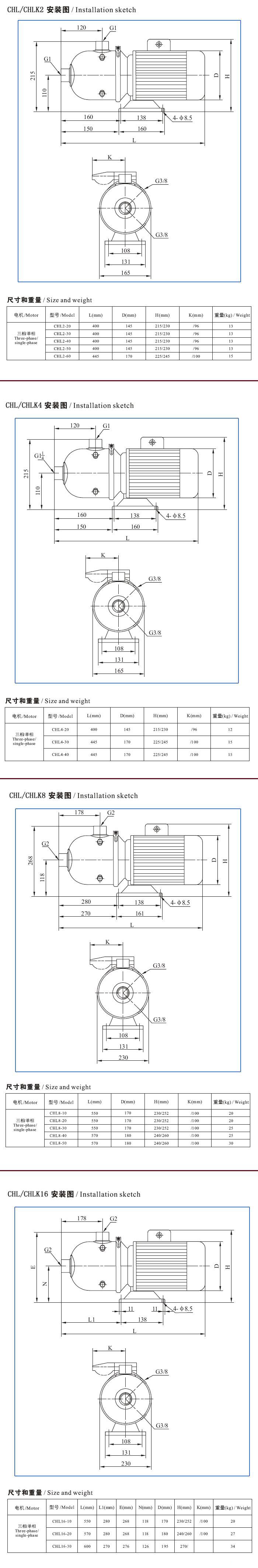 CHL,CHLK輕型不銹鋼多級(jí)泵