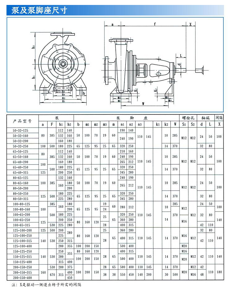 IS、IR型臥式單級(jí)單吸清水離心泵